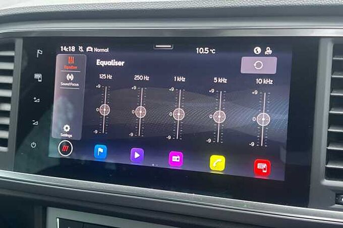 SEAT Ateca 1.5 TSI EVO FR 5dr